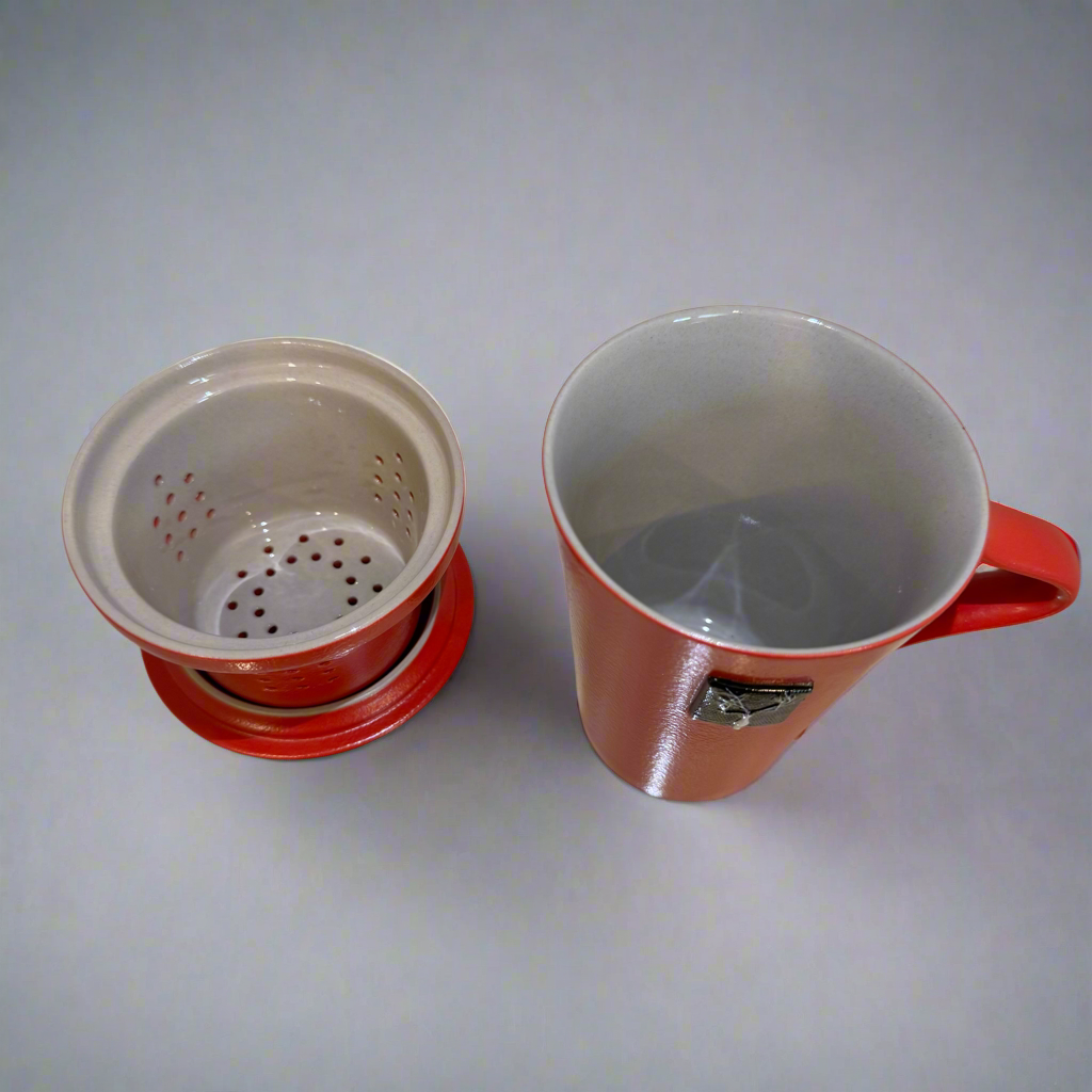 San Yu Famous Painting 3 Piece Set